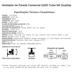 Ventilador de Parede Comercial Industrial Oscilante Q450 Turbo M4 Qualitas